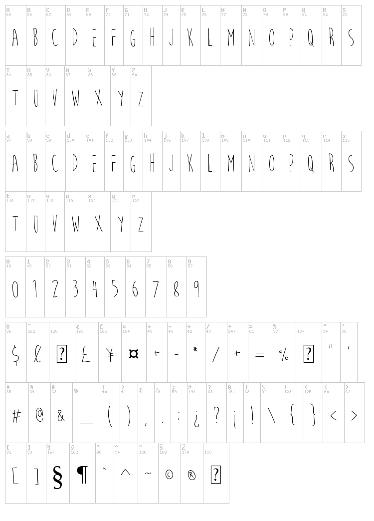 Moon Flower font map